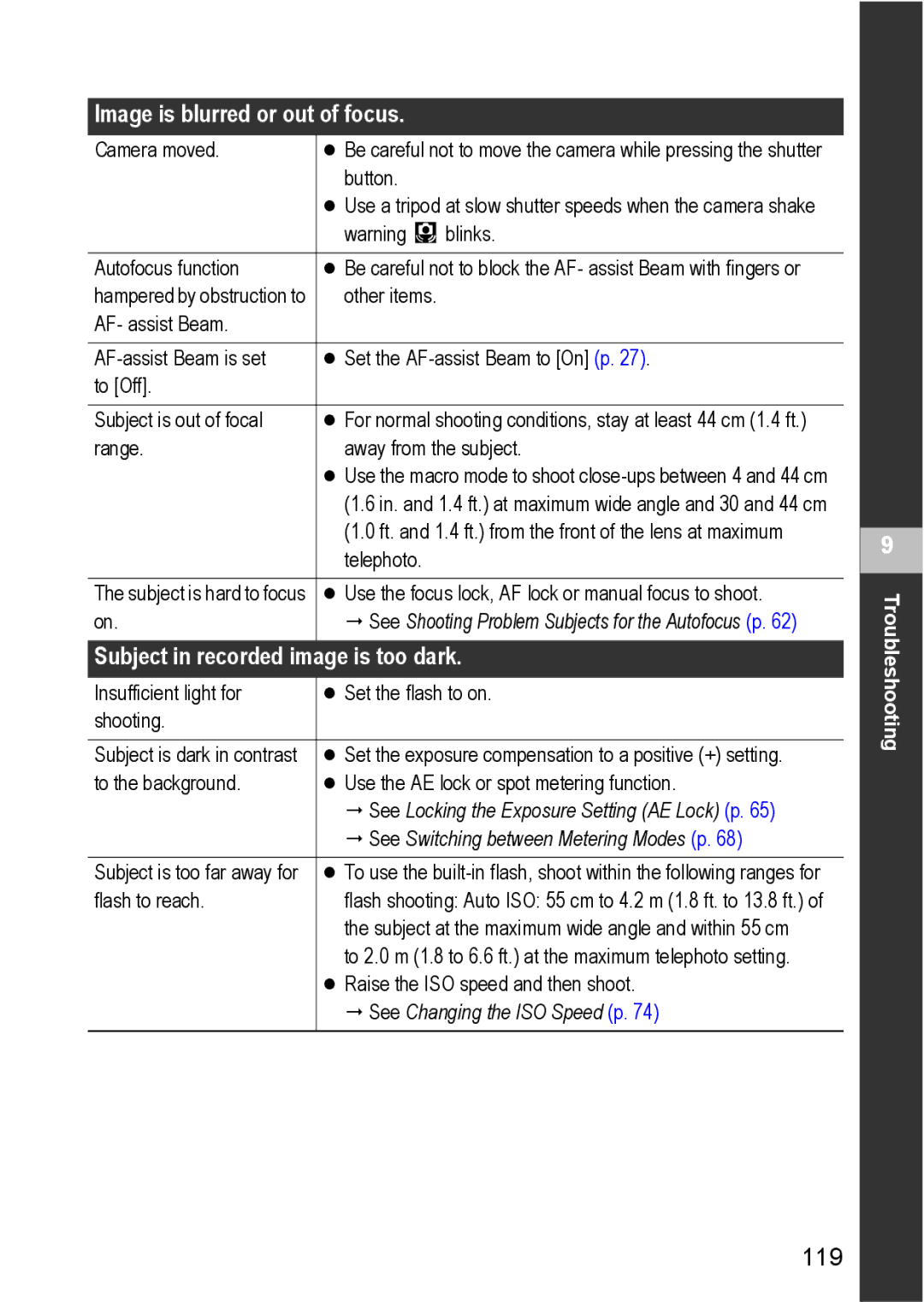 Canon S80 manual Image is blurred or out of focus, Subject in recorded image is too dark, 119 