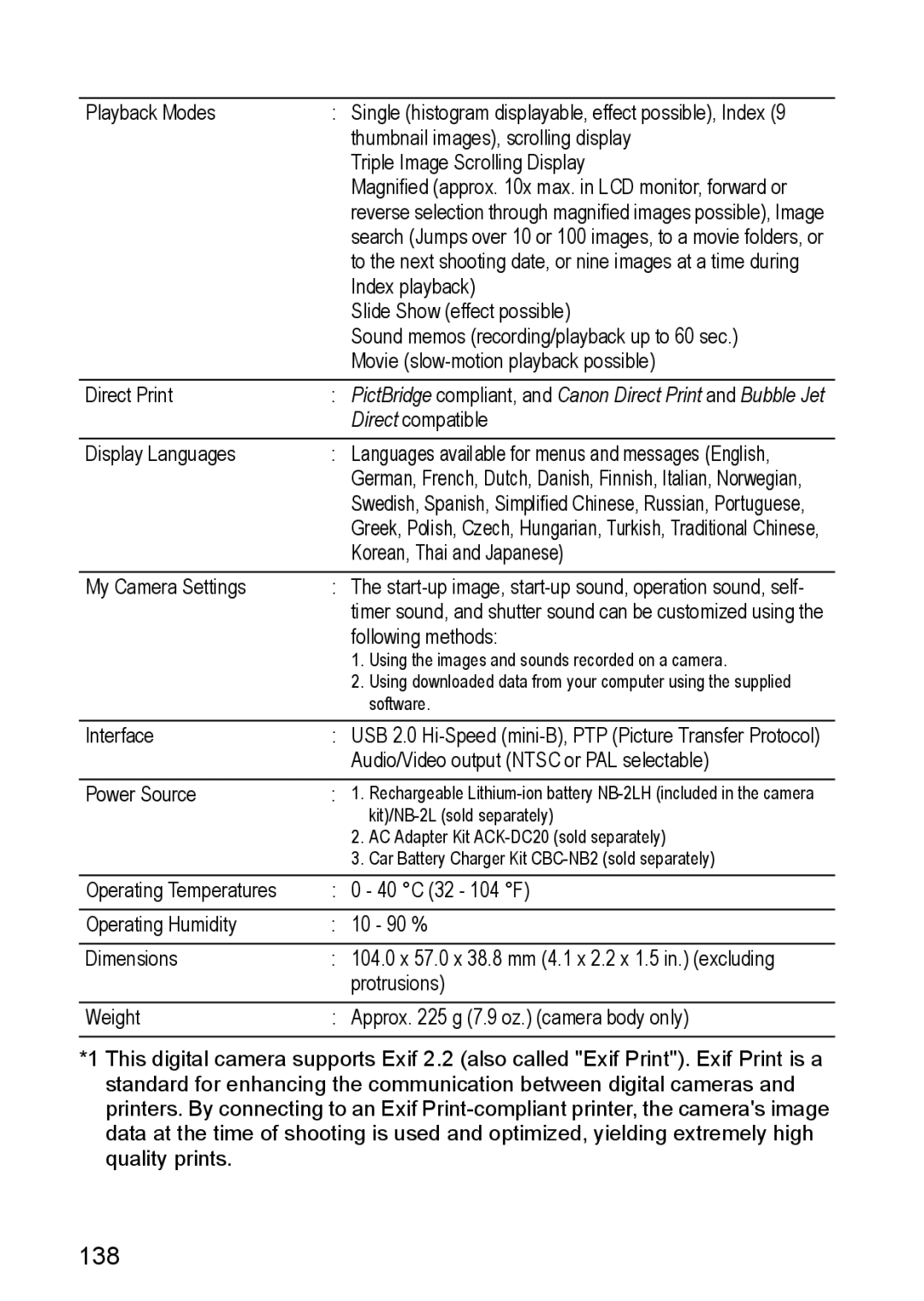 Canon S80 manual 138, PictBridge compliant, and Canon Direct Print and Bubble Jet 