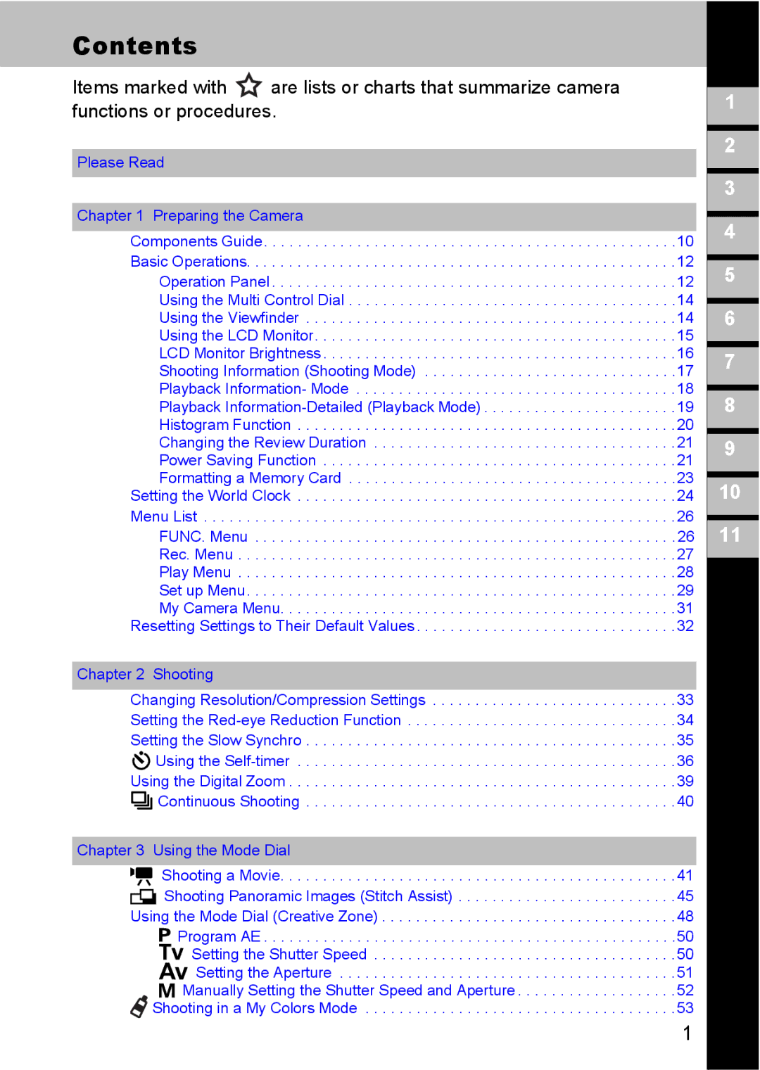 Canon S80 manual Contents 