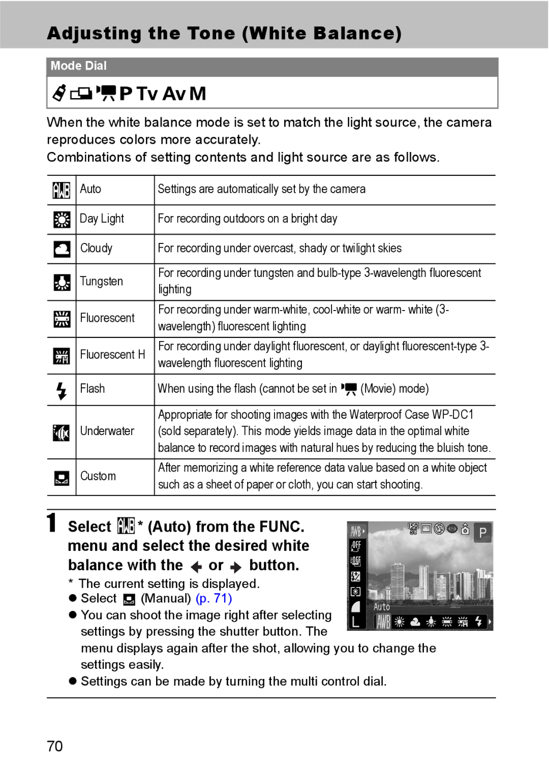 Canon S80 manual Adjusting the Tone White Balance 