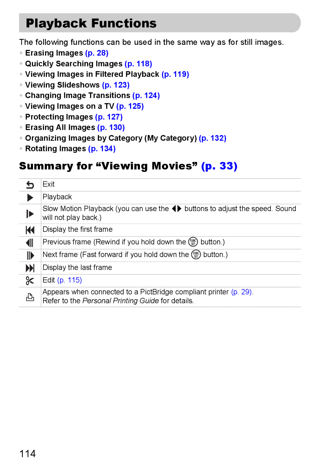 Canon S90 manual Playback Functions, Summary for Viewing Movies p, 114 