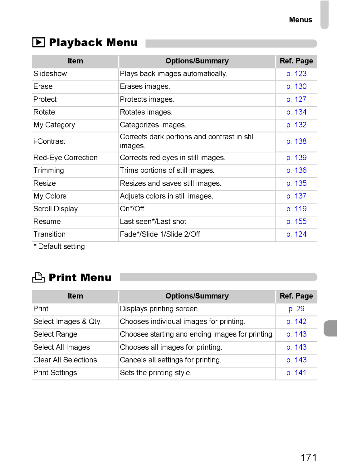 Canon S90 manual Playback Menu, Print Menu, 171 