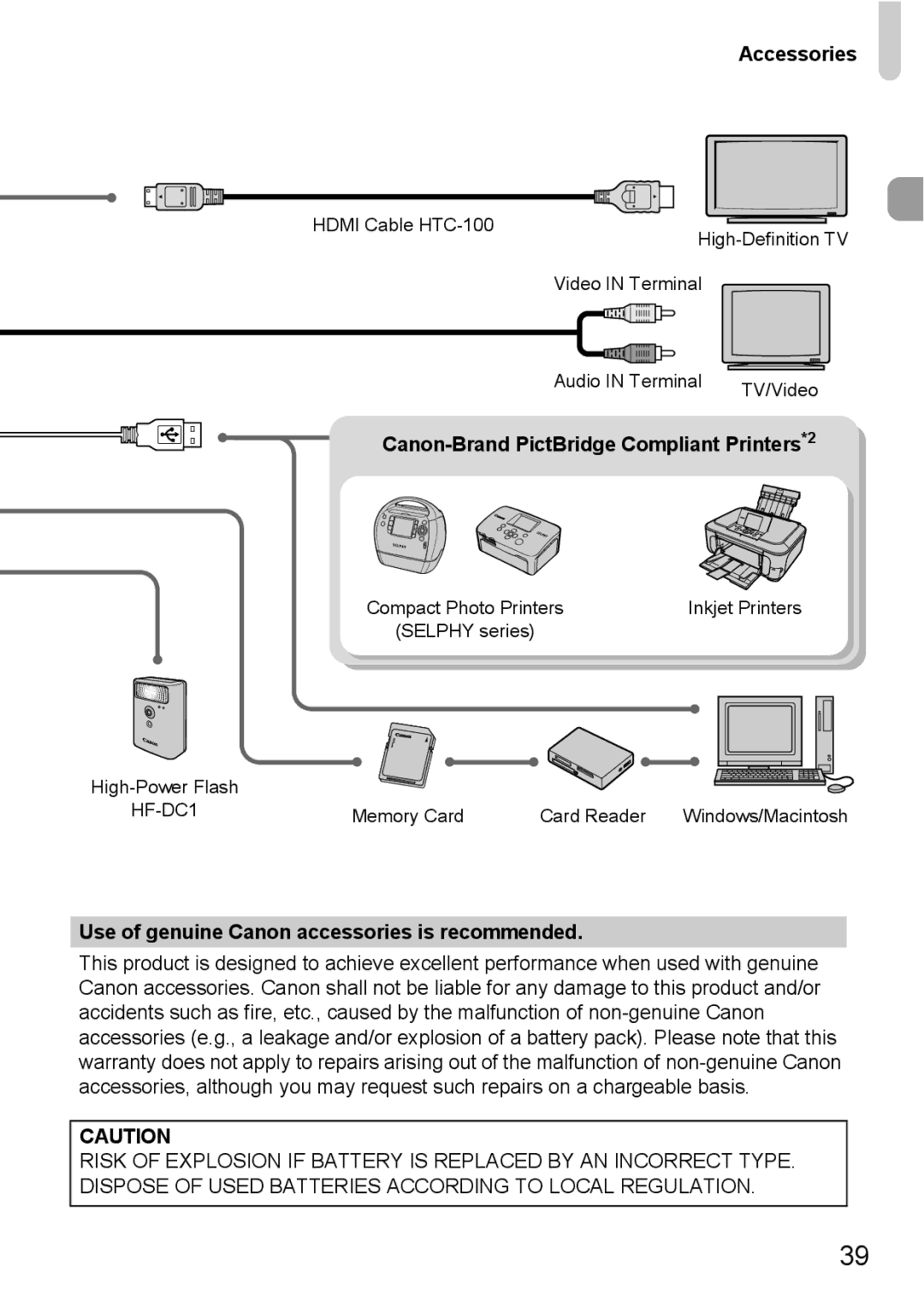 Canon S90 manual Accessories, Canon-Brand PictBridge Compliant Printers*2, Use of genuine Canon accessories is recommended 