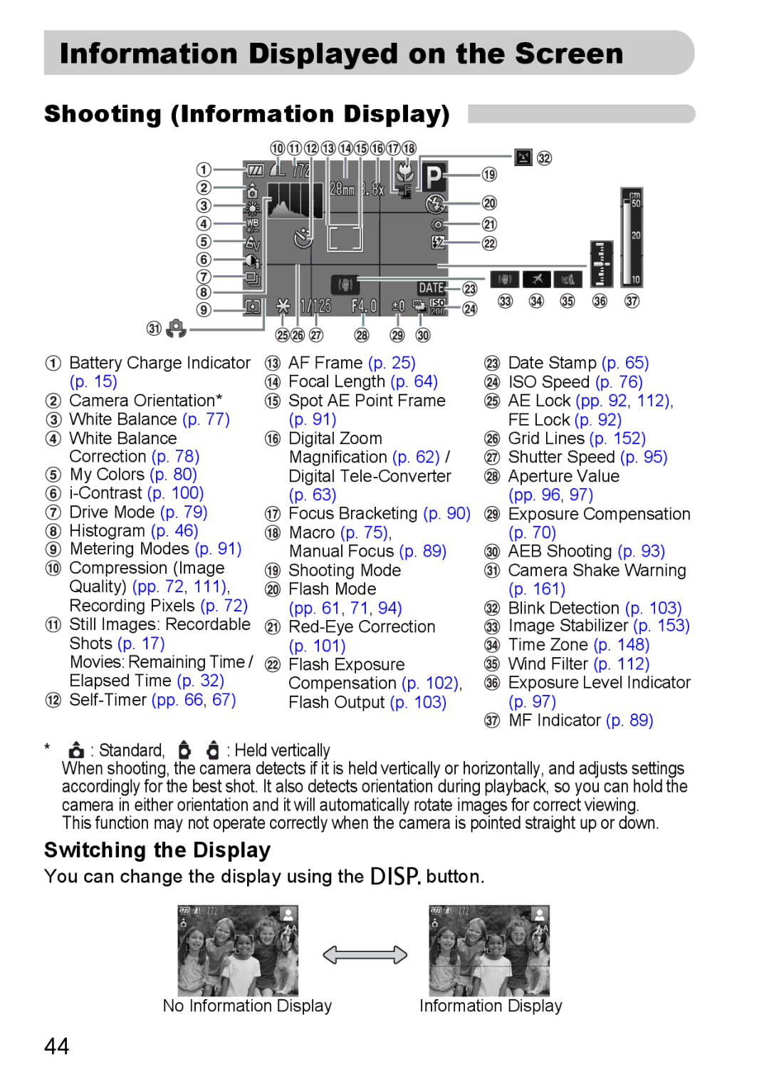 Canon S90 manual Information Displayed on the Screen, Shooting Information Display, Switching the Display 