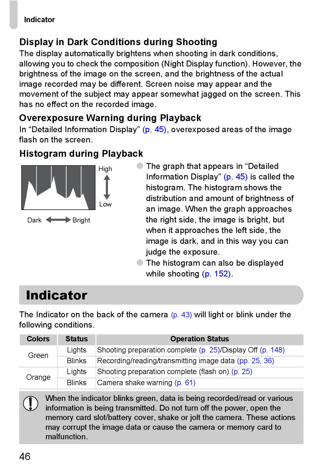 Canon S90 Indicator, Display in Dark Conditions during Shooting, Overexposure Warning during Playback, Operation Status 