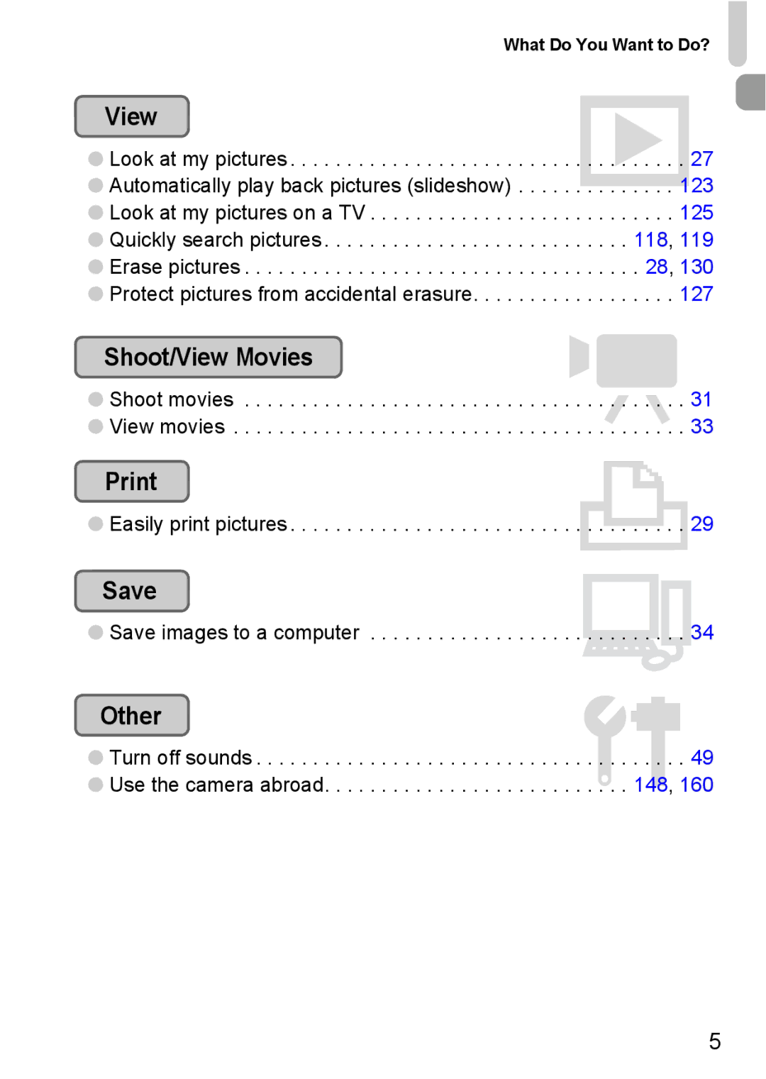 Canon S90 manual Shoot/View Movies, Print, Save, Other 