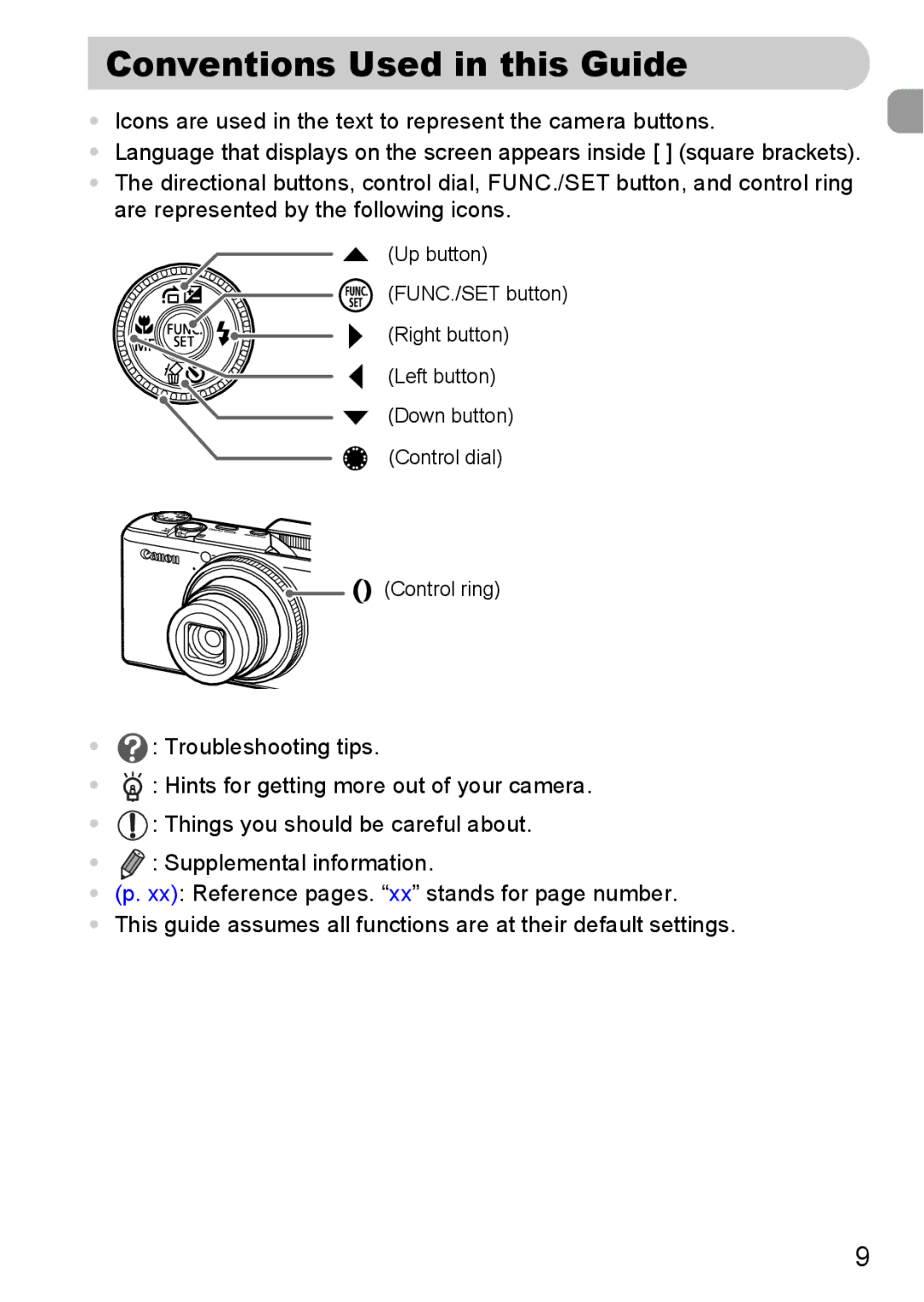 Canon S90 manual Conventions Used in this Guide 