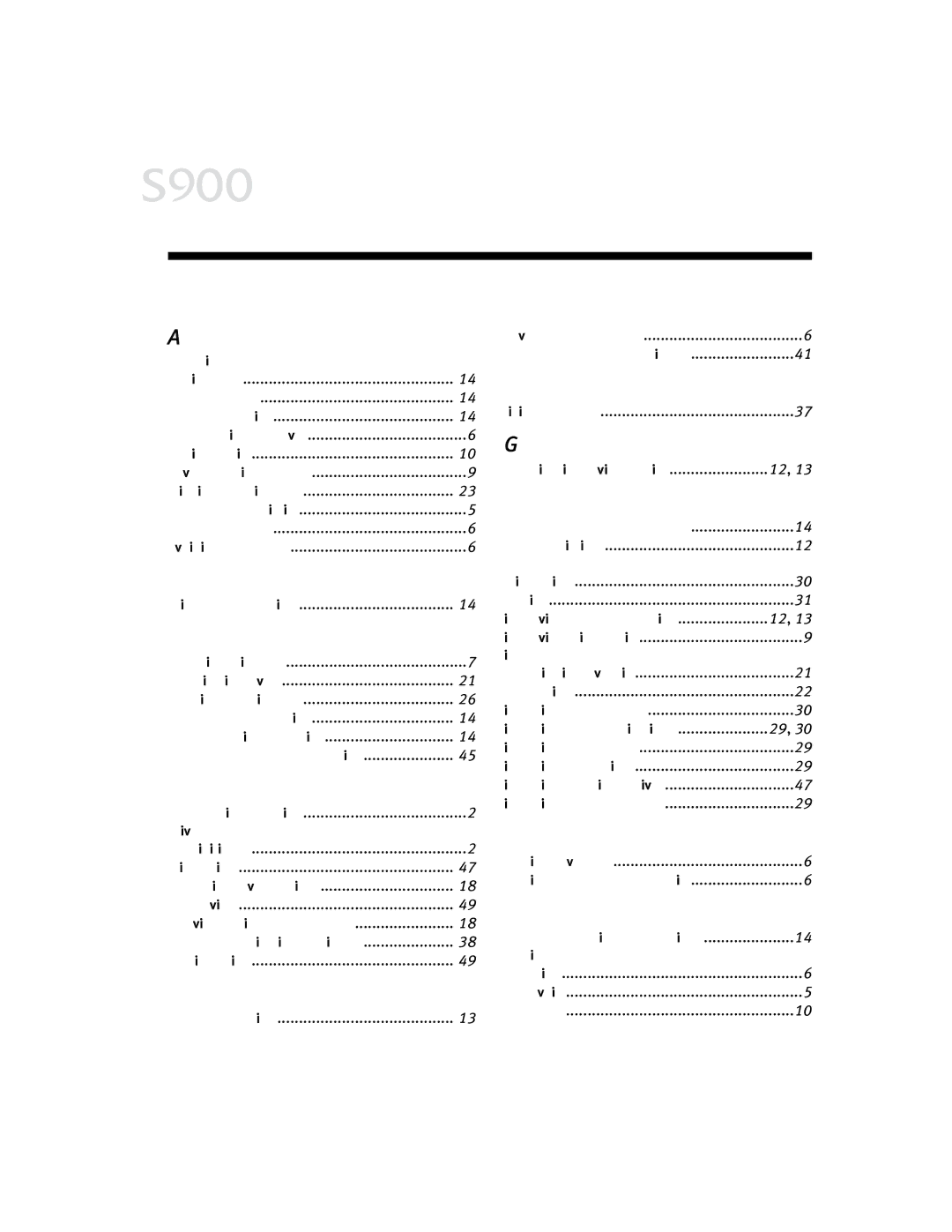 Canon S900 quick start Index 