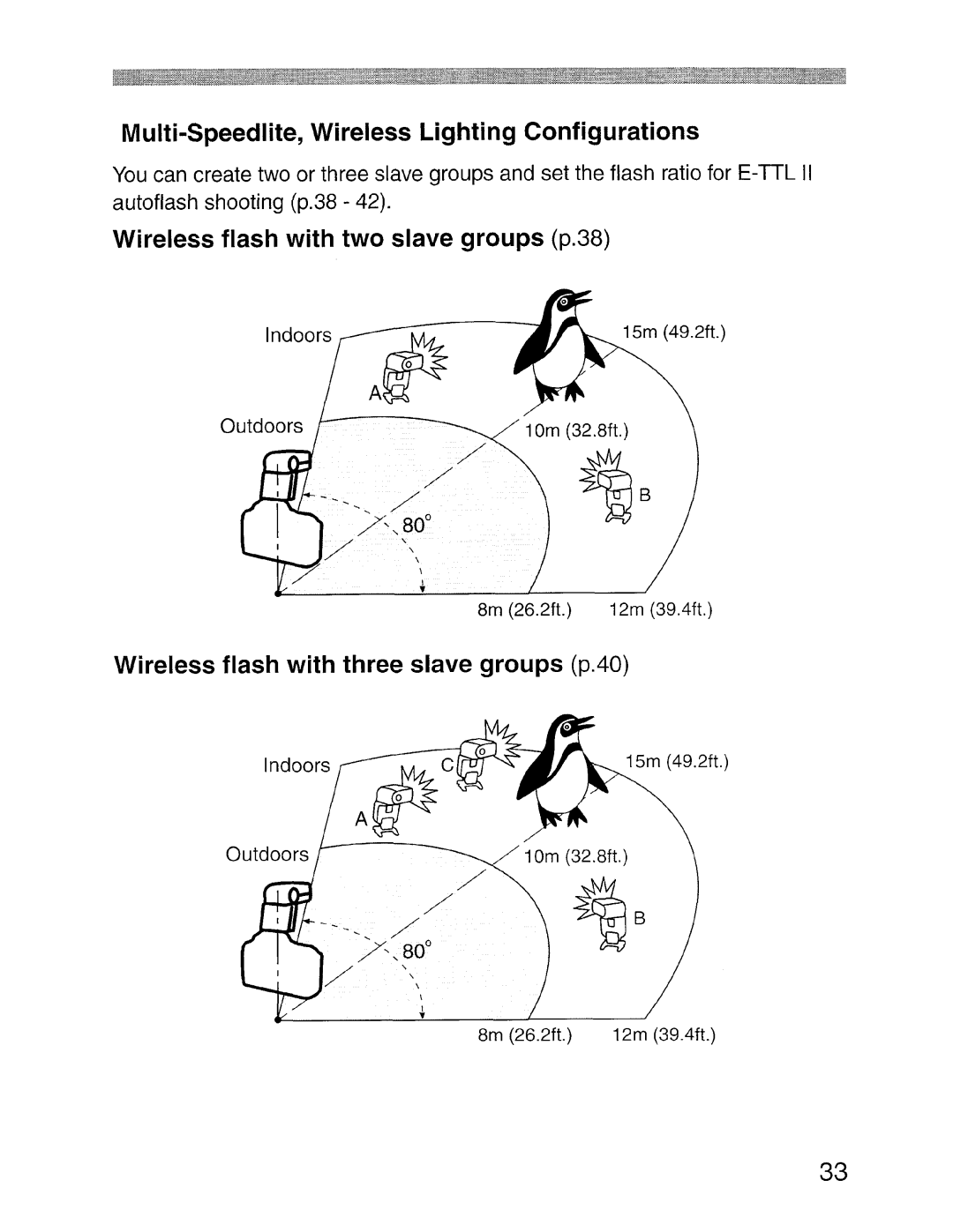 Canon SBOEX instruction manual Multi-Speedlite, Wireless Lighting Configurations, Wireless flash with two slave groups p.38 