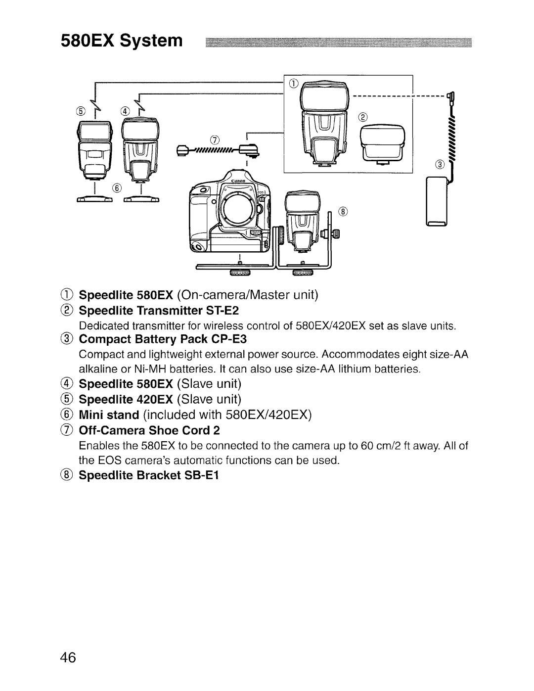 Canon SBOEX instruction manual 580EX System, Speedlite 580EX On-camera/Master unit 