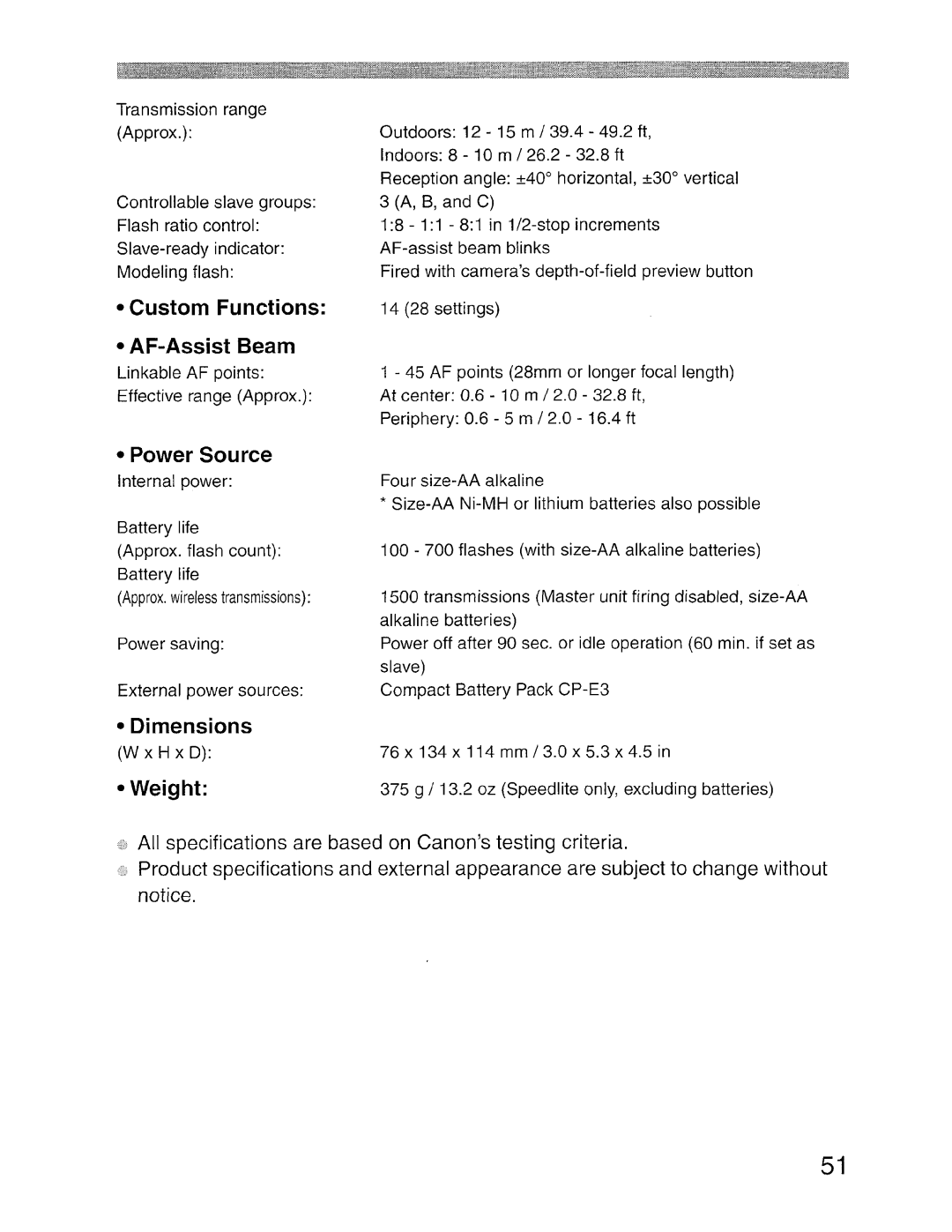 Canon SBOEX instruction manual Custom Functions 