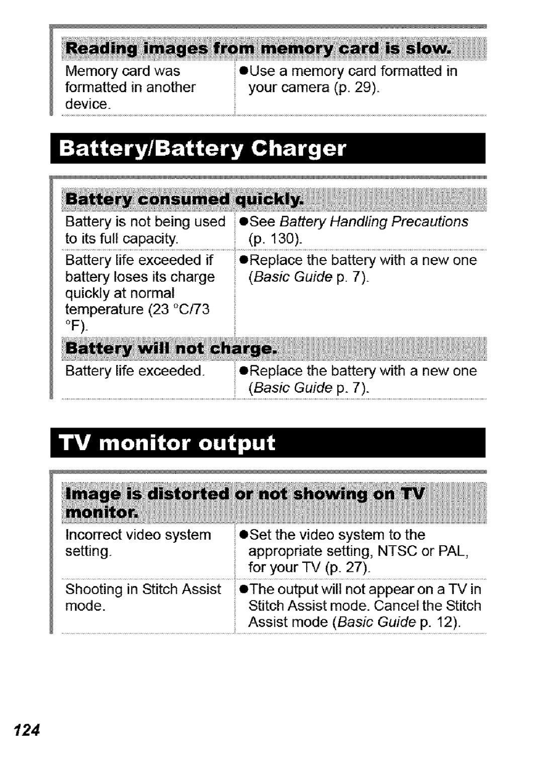 Canon SD850 IS manual Ivl 1 1t , ll 