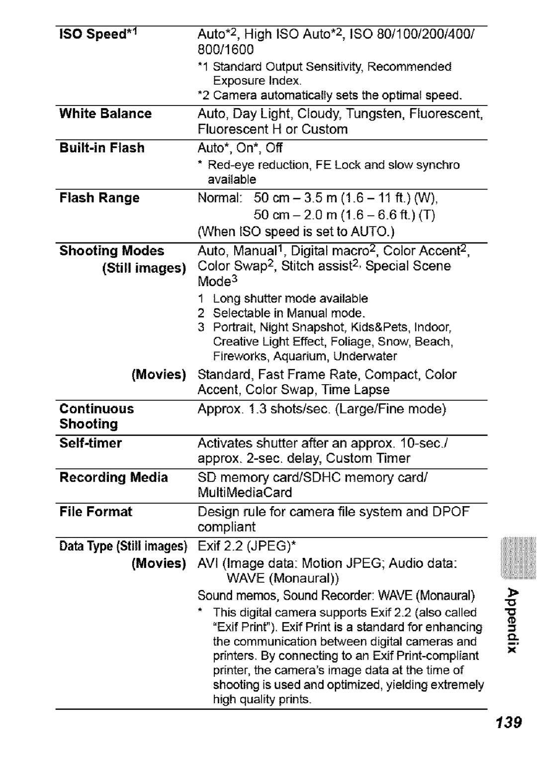 Canon SD850 IS manual 139, DataTypeStill images Movies 