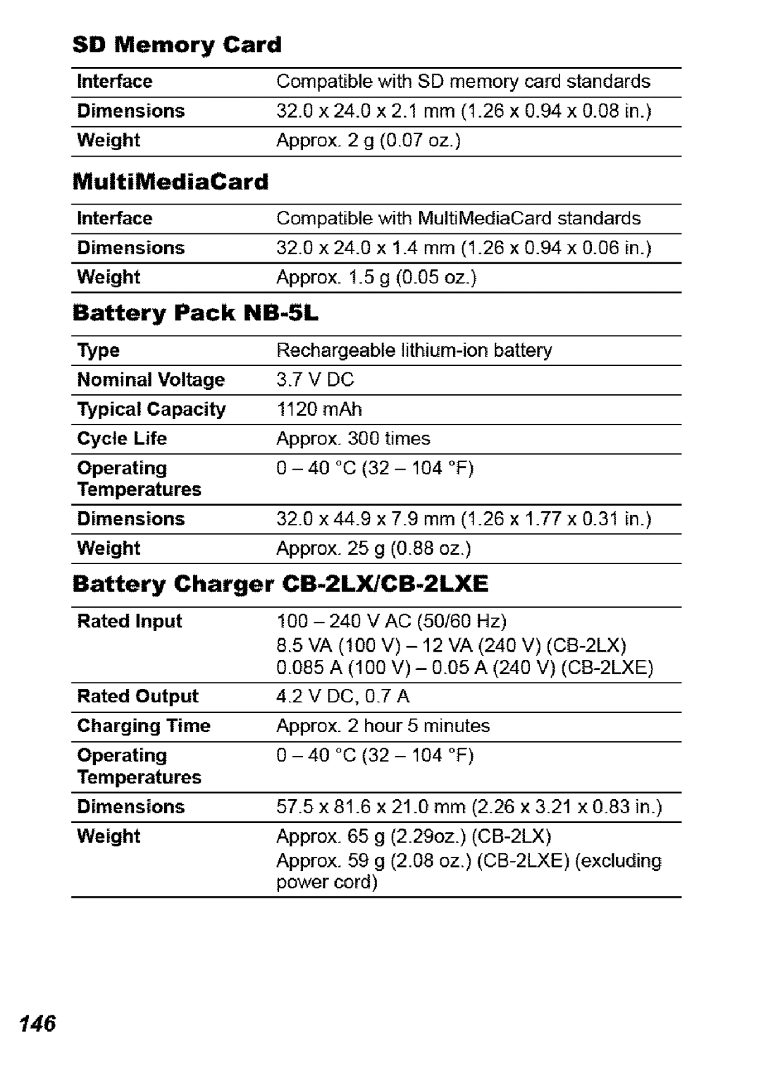 Canon SD850 IS SD Memory Card, MultiMediaCard, Battery Pack NB-5L, Nominal Voltage, Cycle Life, Battery Charger, Charging 