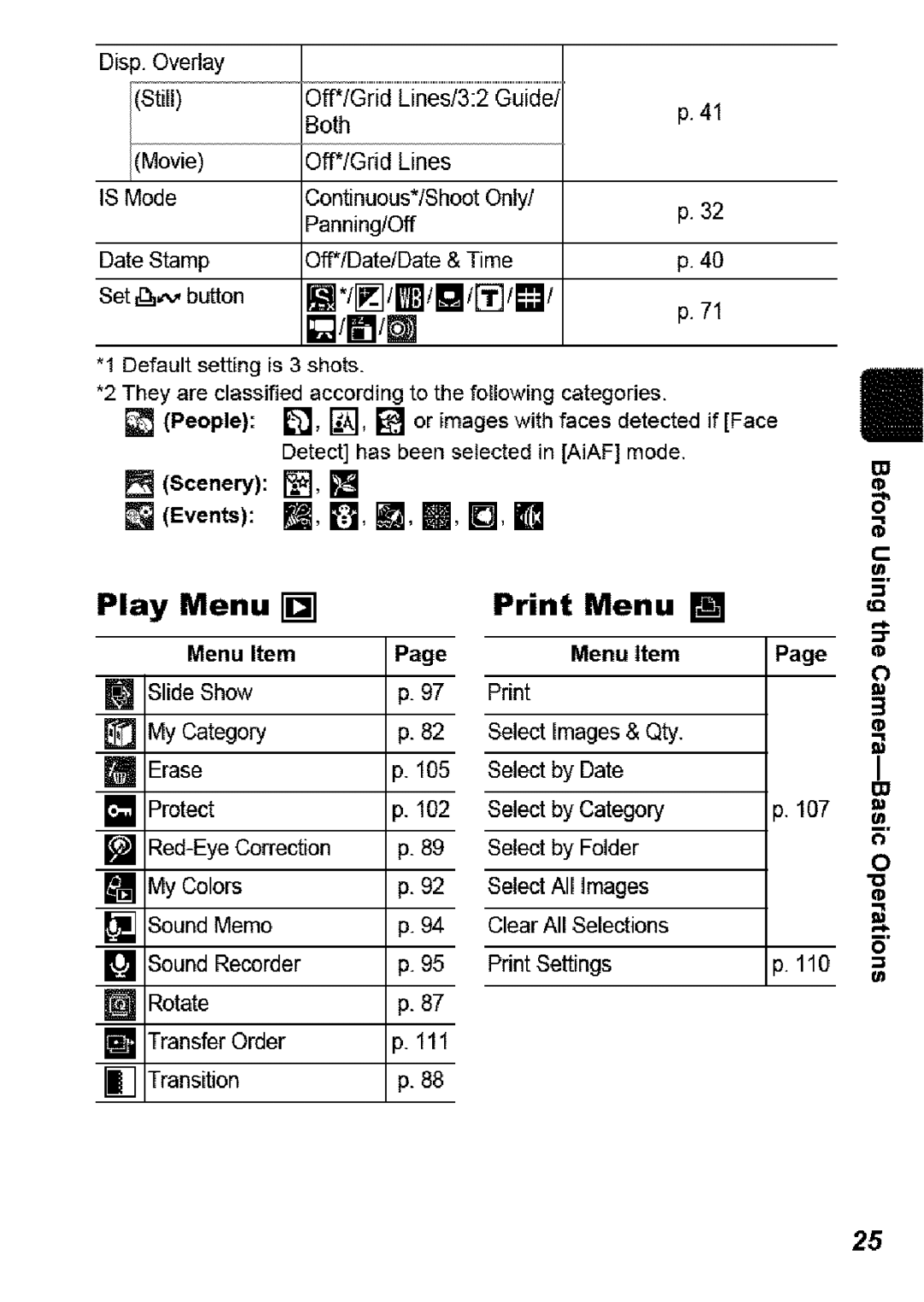 Canon SD850 IS manual Play Menu Print Menu, Events 