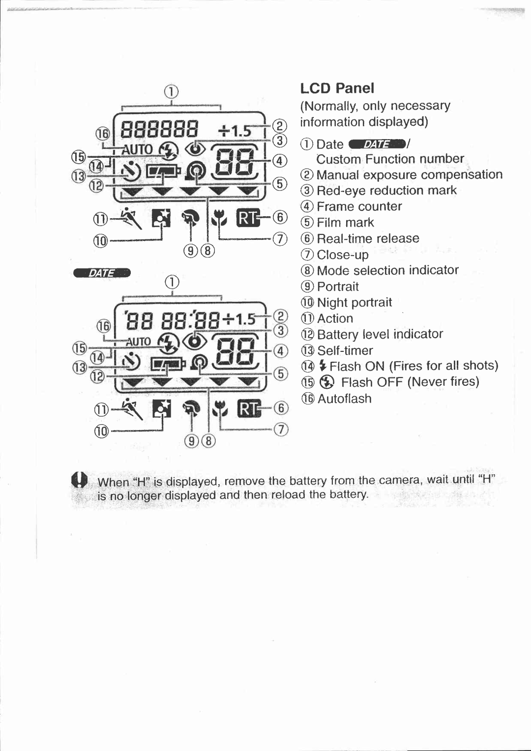 Canon SUPER 150U DATE manual 