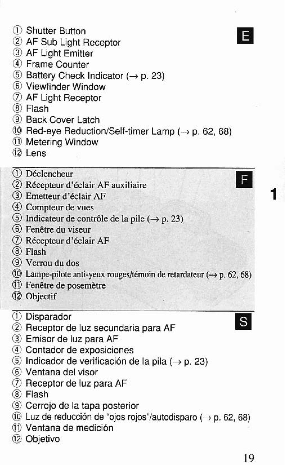 Canon SureShot 60 Zoom manual 