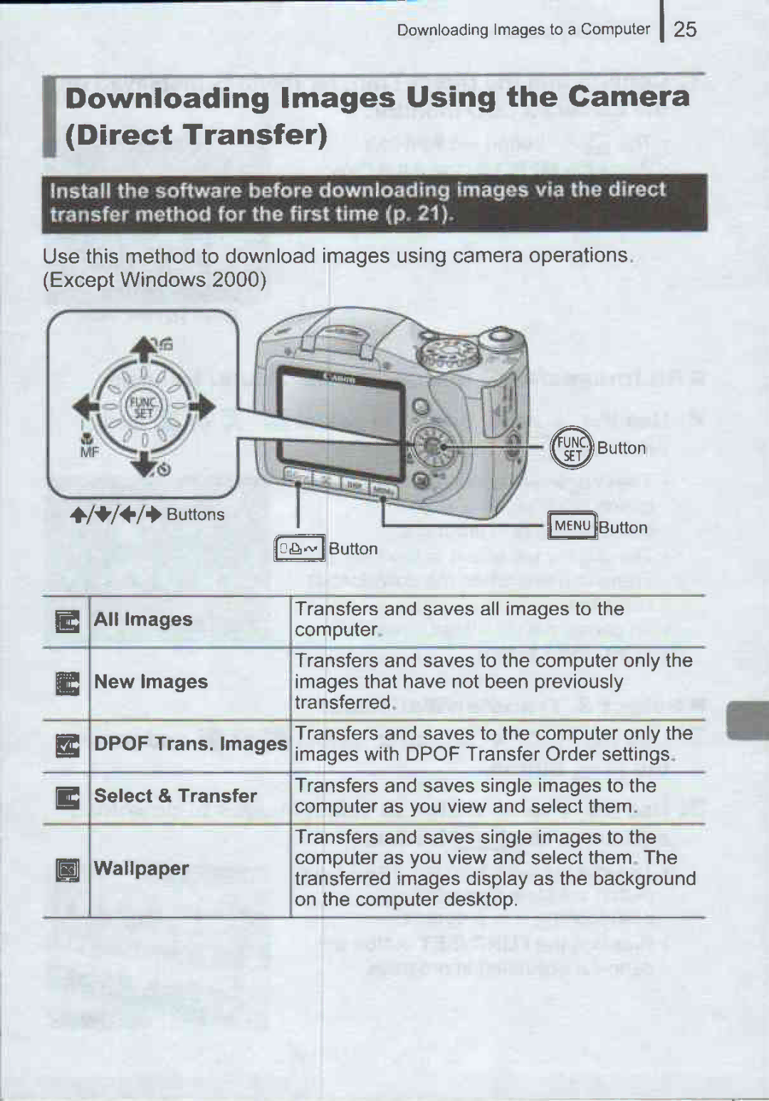 Canon SX100 IS manual 