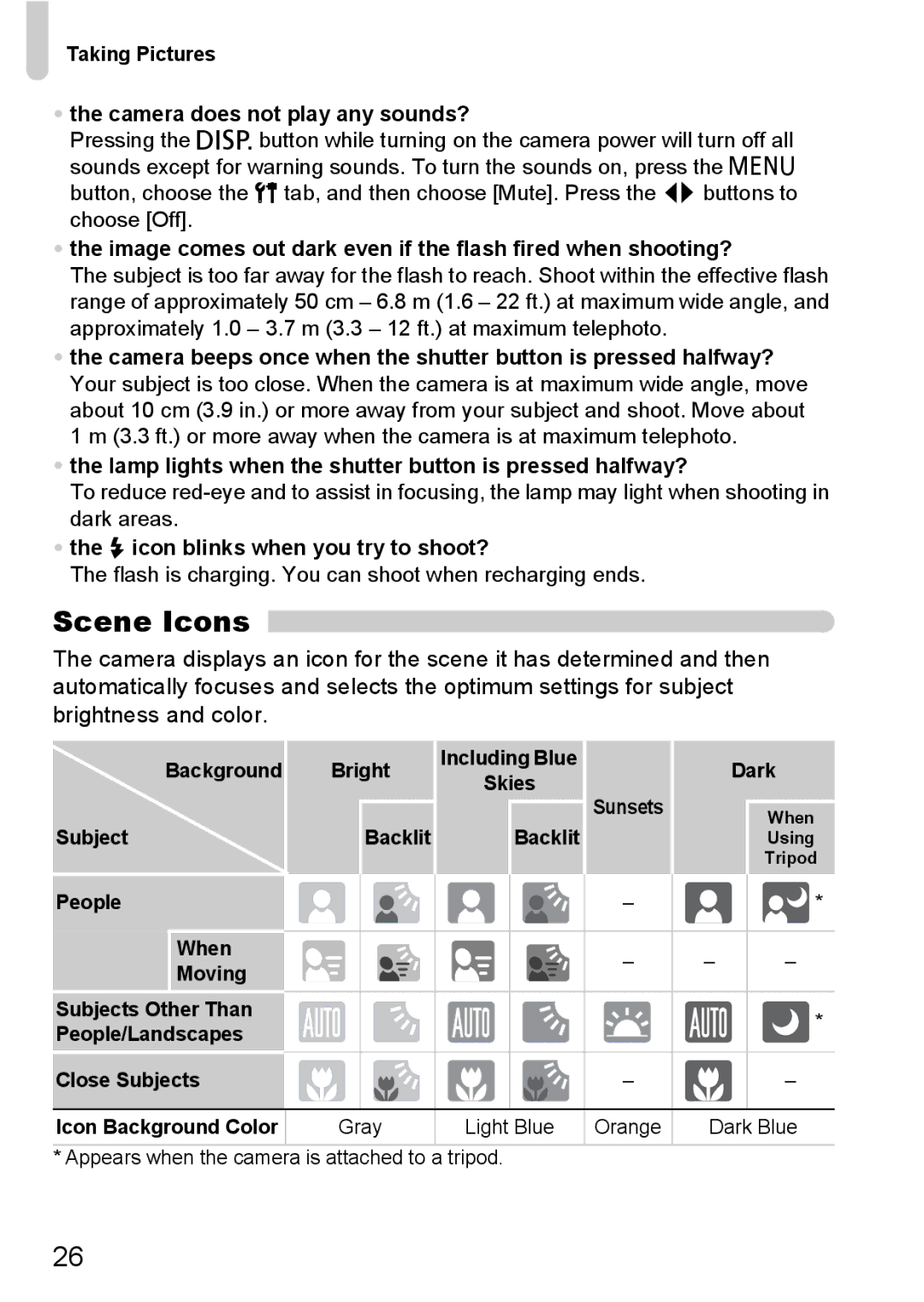 Canon SX20 IS manual Scene Icons 