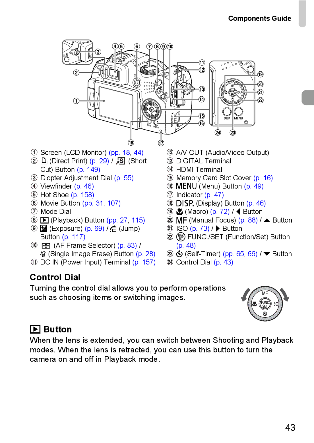 Canon SX20 IS manual Control Dial, Button, Components Guide 