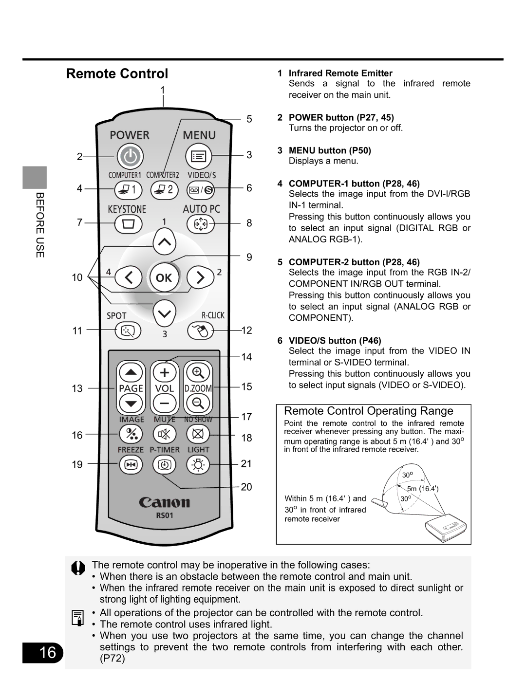 Canon SX20 manual Remote Control, COMPUTER-2 button P28 