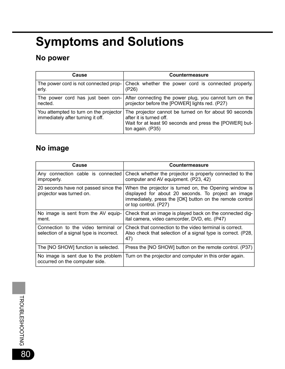 Canon SX20 manual Symptoms and Solutions, No power, No image 