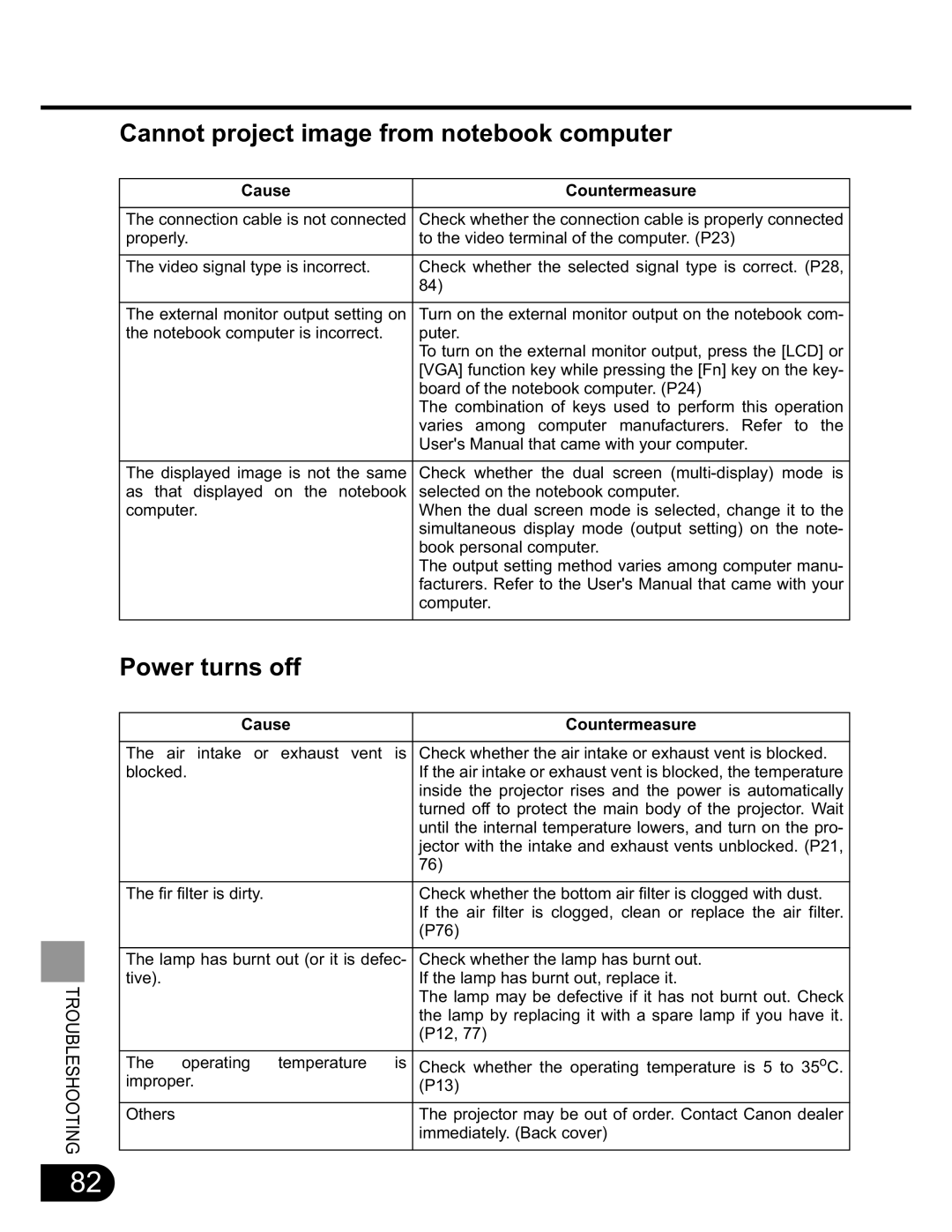 Canon SX20 manual Cannot project image from notebook computer, Power turns off 