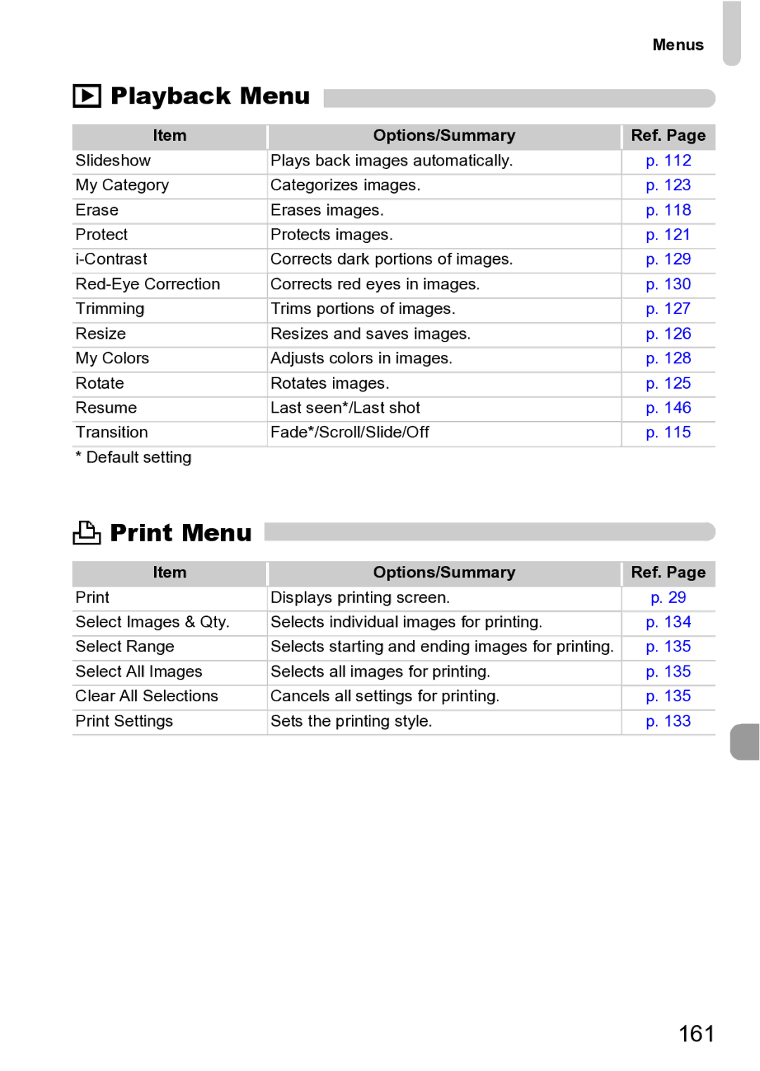 Canon Sx200 Is manual Playback Menu, Print Menu, 161 