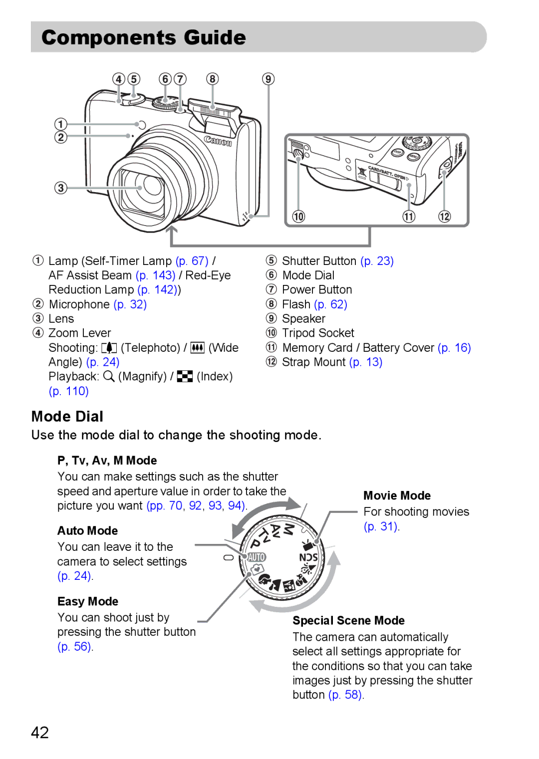 Canon SX200IS manual Components Guide, Mode Dial, Use the mode dial to change the shooting mode 