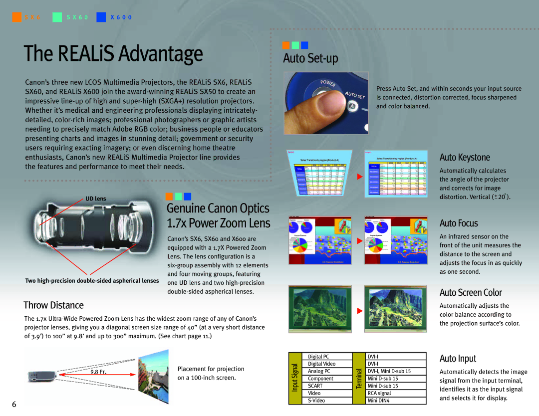 Canon SX6 Auto Set-up, Genuine Canon Optics 1.7x Power Zoom Lens, Auto Focus, Auto Screen Color Throw Distance, Auto Input 