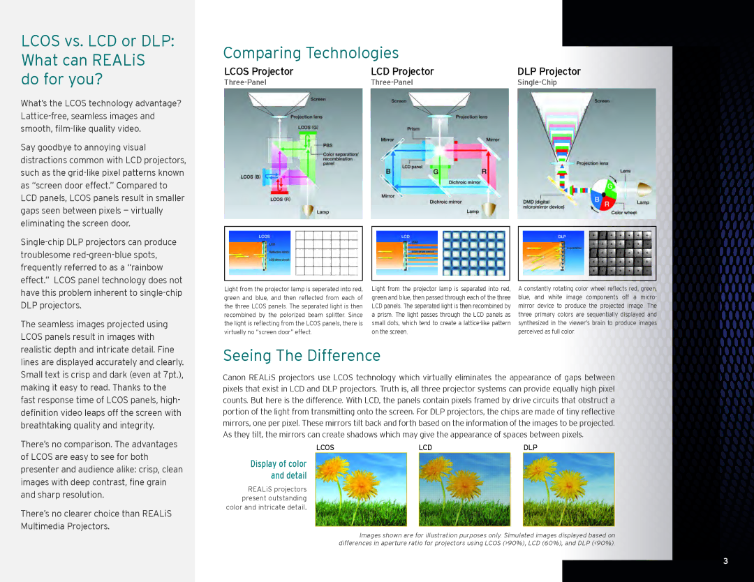 Canon SX7 Mark II D, WUX10 Mark II manual Lcos vs. LCD or DLP What can REALiS do for you? 