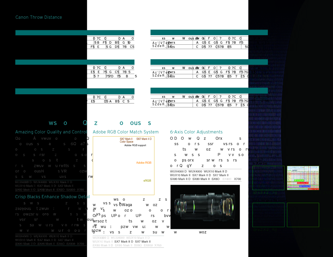 Canon SX7 Mark II D manual Canon Throw Distance, Amazing Color Quality and Control, Crisp Blacks Enhance Shadow Detail 