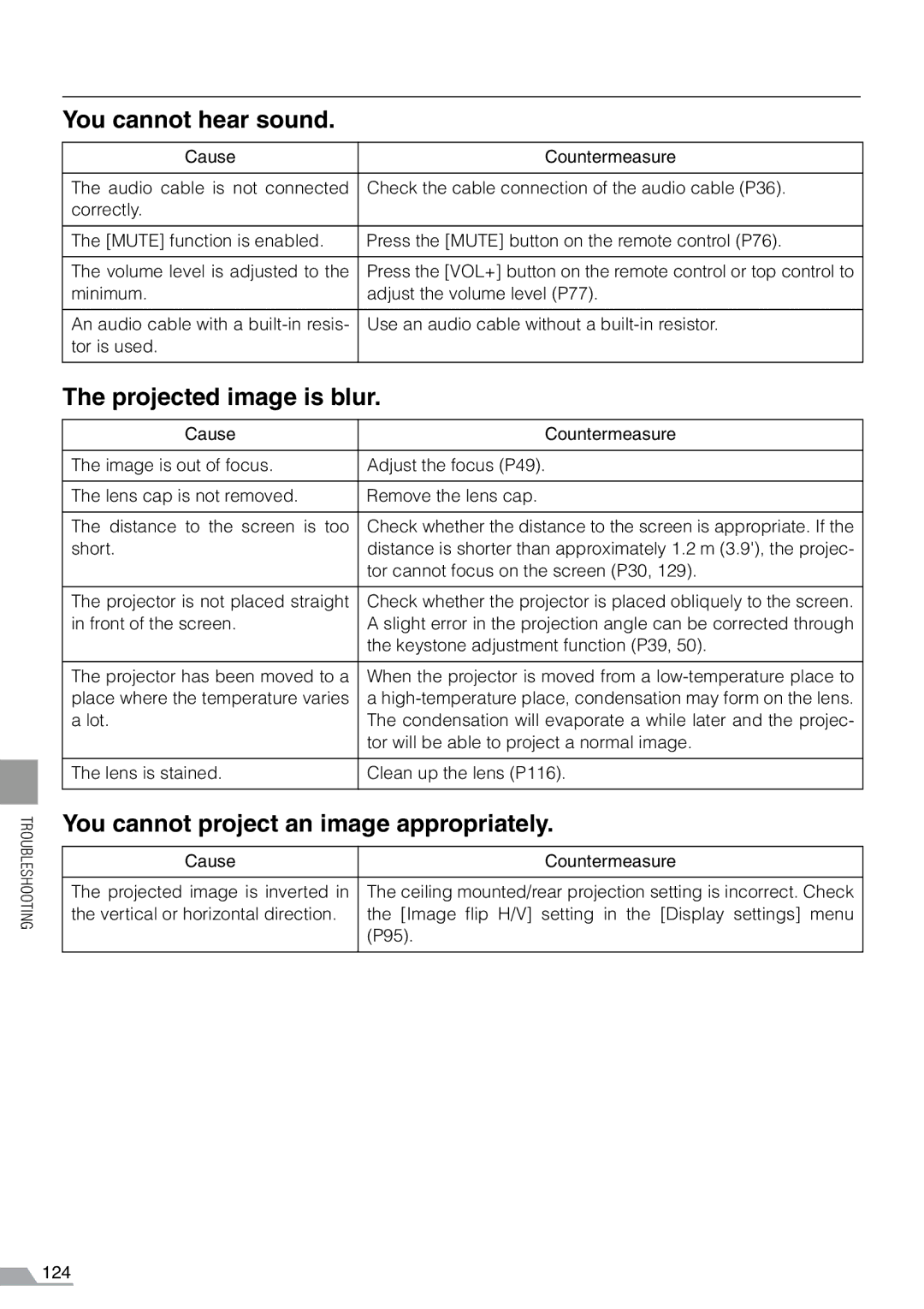 Canon SX7, X700 manual You cannot hear sound, Projected image is blur, You cannot project an image appropriately 