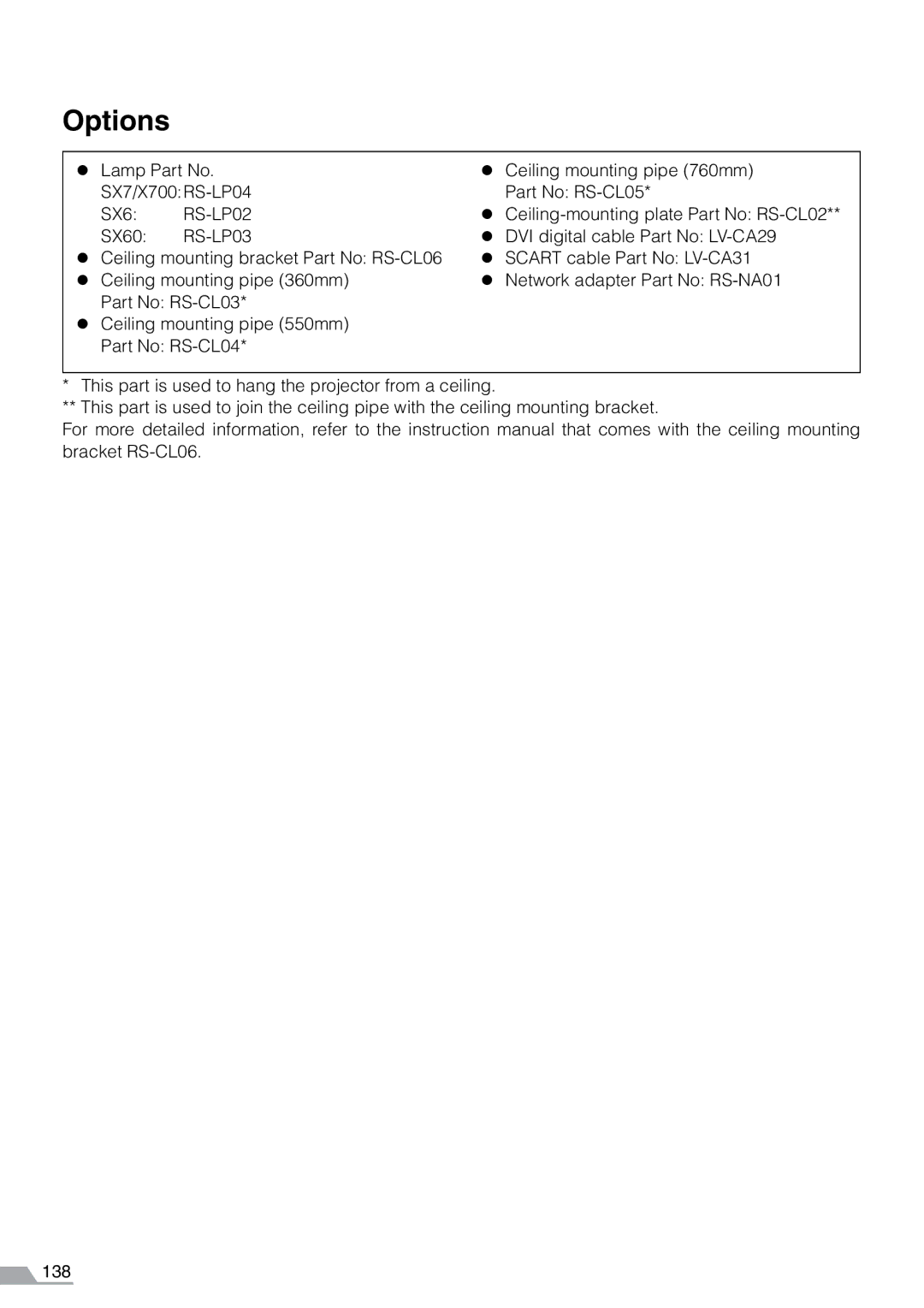 Canon SX7, X700 manual Options 