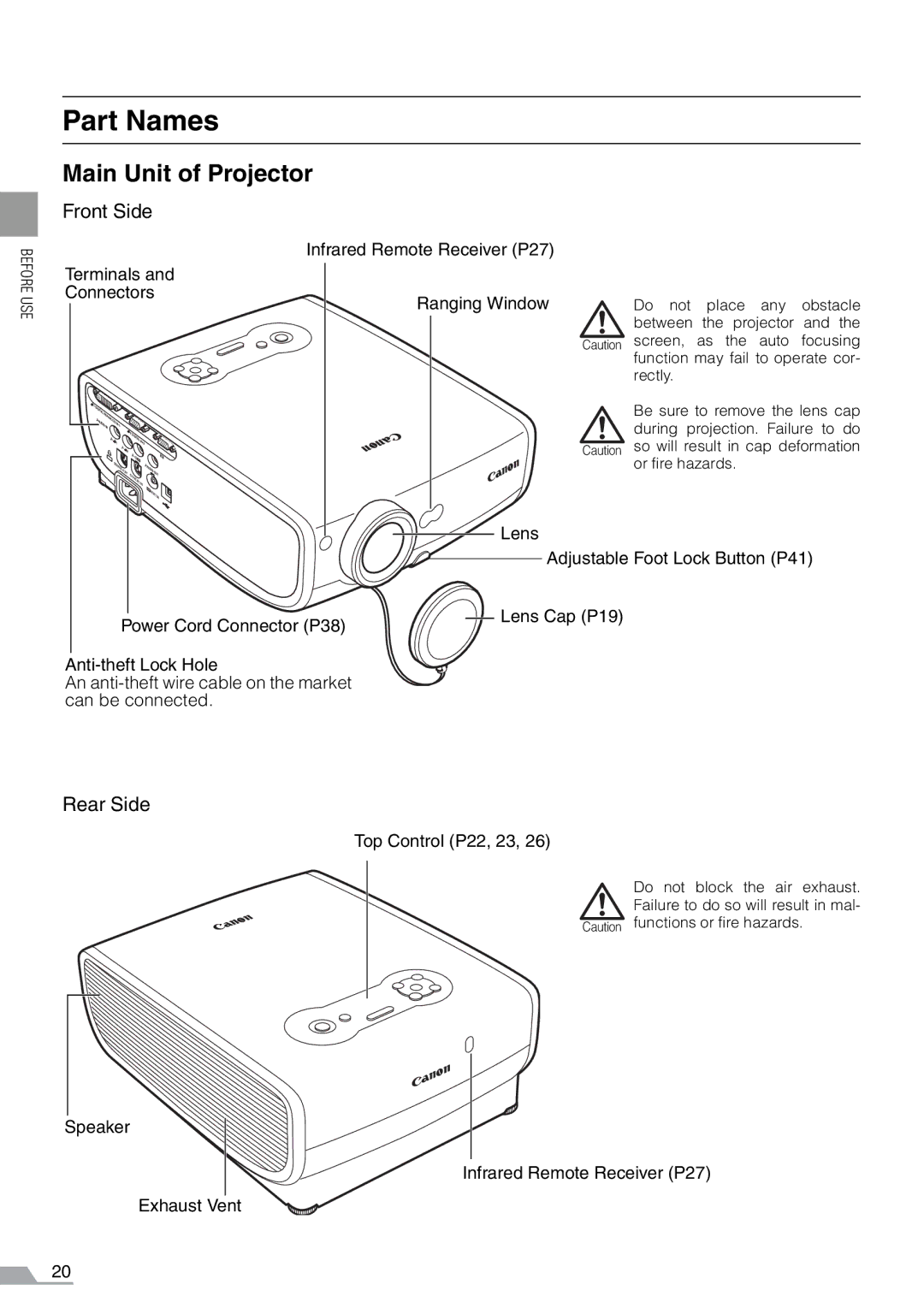 Canon SX7, X700 manual Part Names, Main Unit of Projector, Front Side, Rear Side 