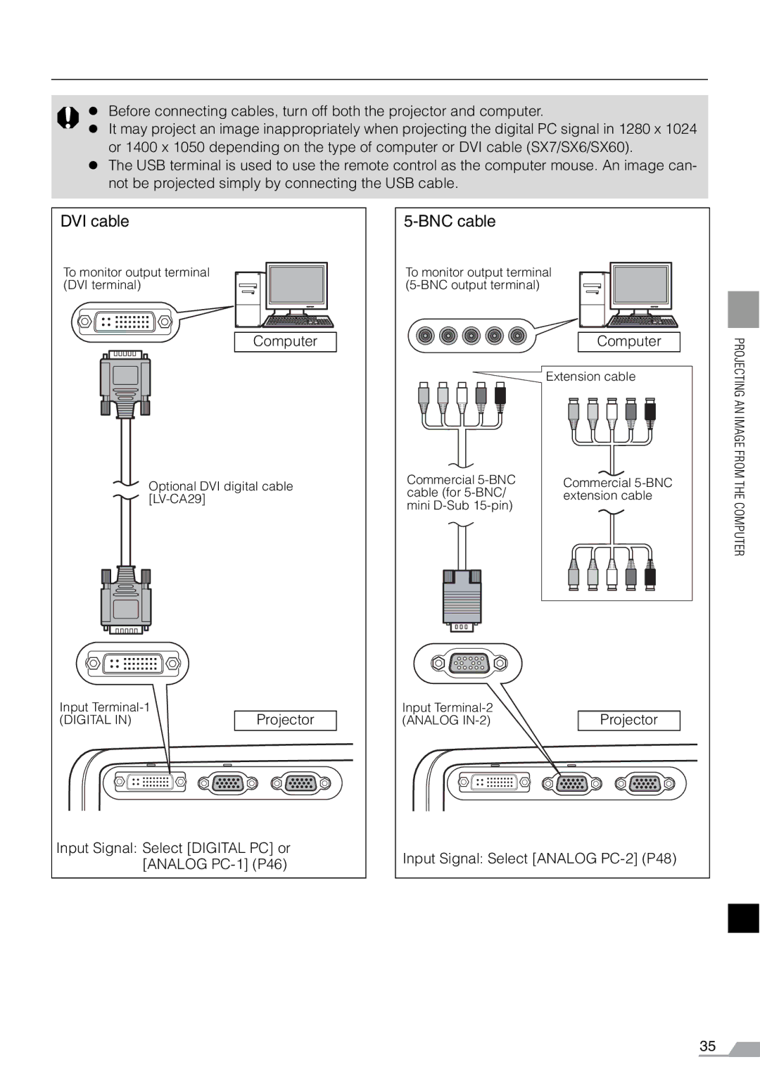 Canon X700, SX7 manual DVI cable, BNC cable 