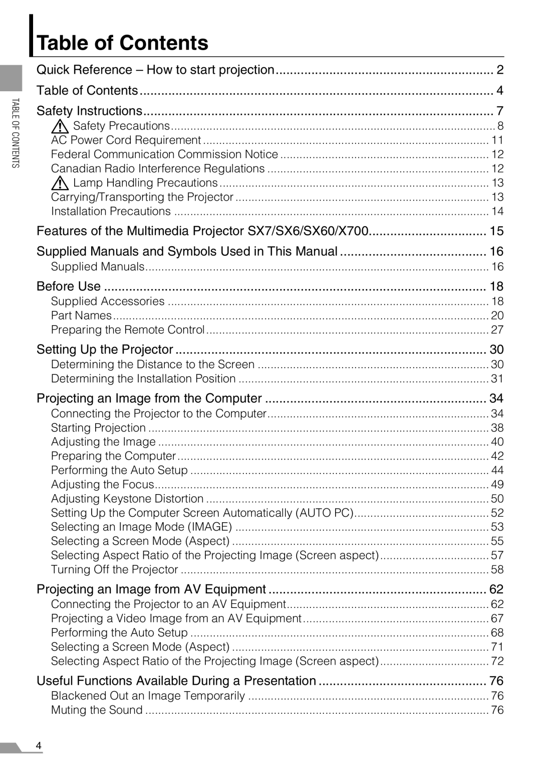 Canon SX7, X700 manual Table of Contents 