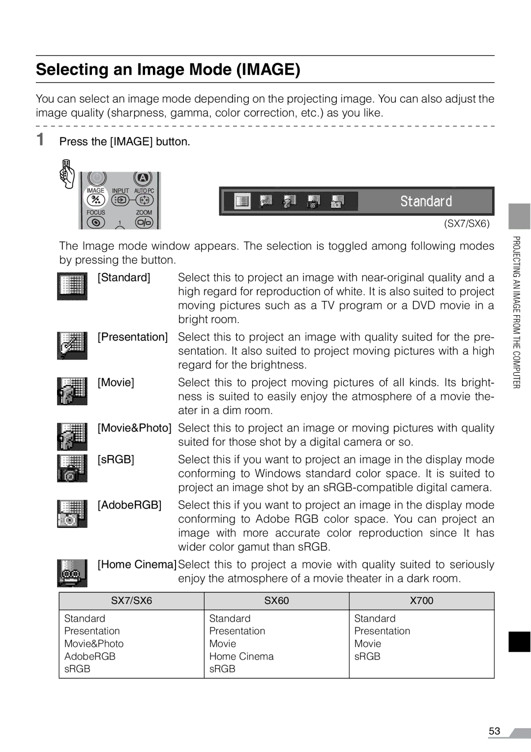 Canon X700, SX7 manual Selecting an Image Mode Image 