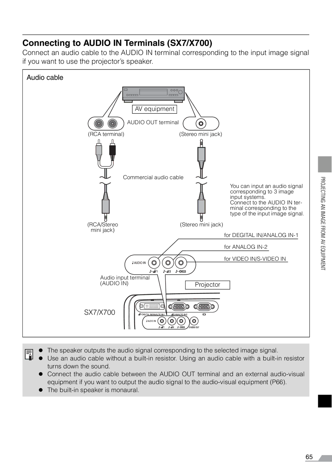 Canon manual Connecting to Audio in Terminals SX7/X700 