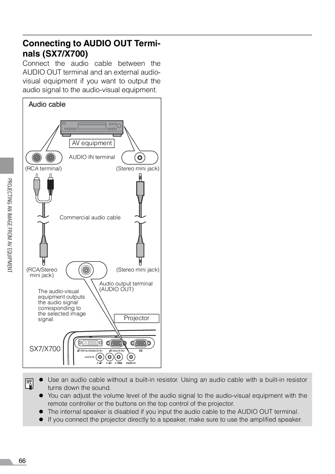 Canon manual Connecting to Audio OUT Termi- nals SX7/X700 