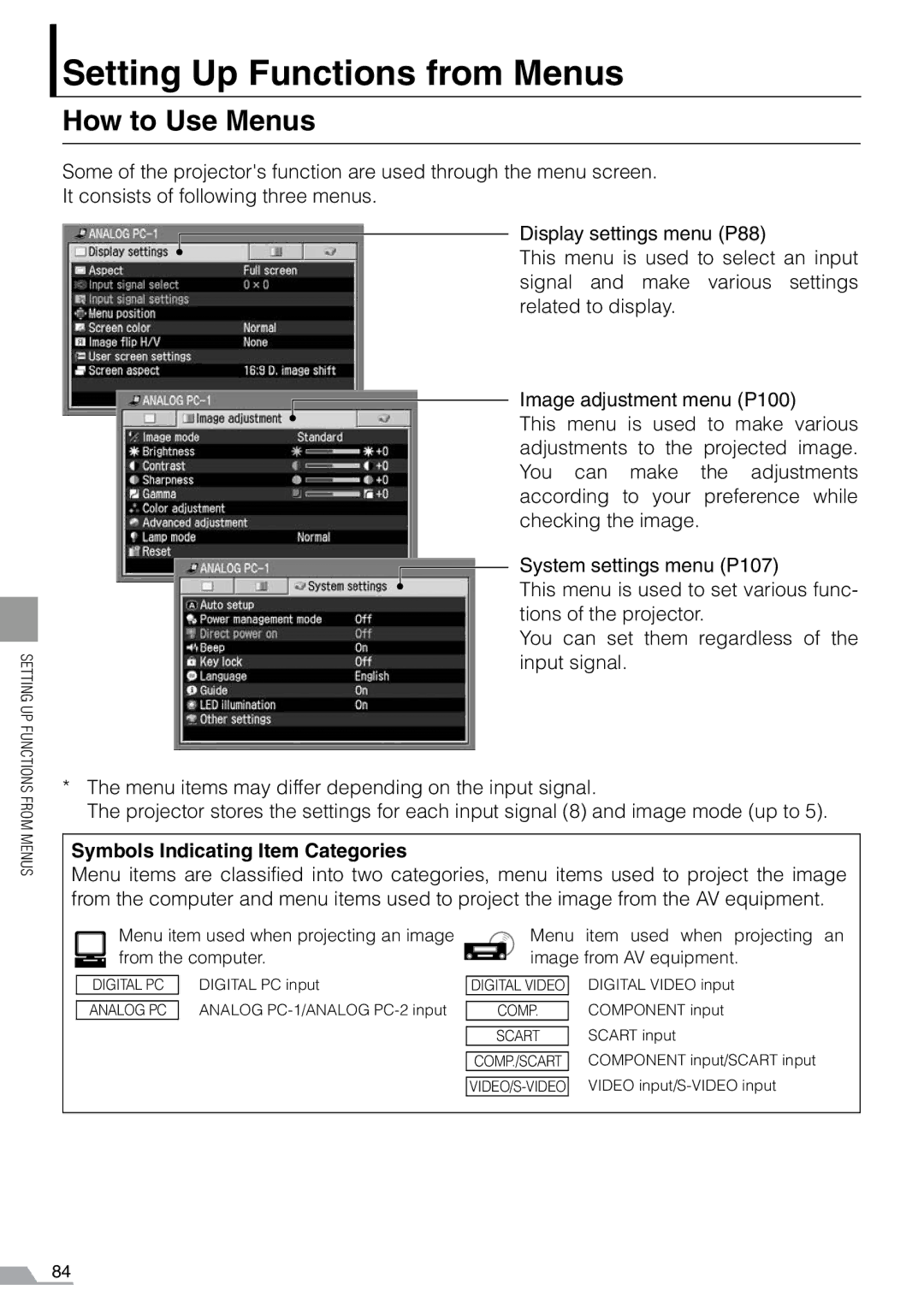 Canon SX7, X700 manual Setting Up Functions from Menus, How to Use Menus 