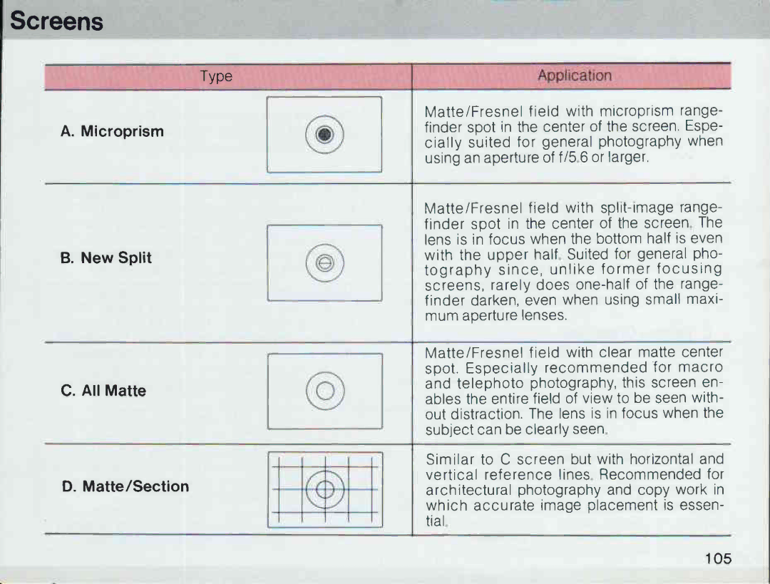 Canon T 90 manual 