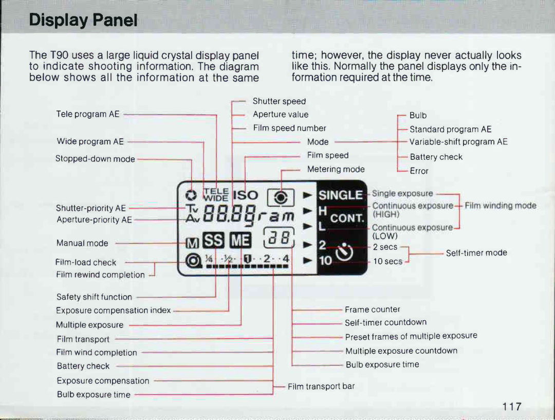 Canon T 90 manual 