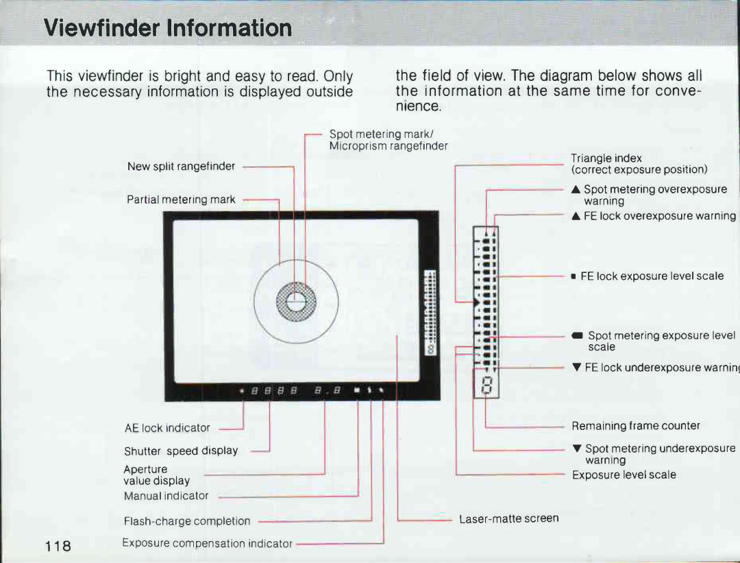 Canon T 90 manual 