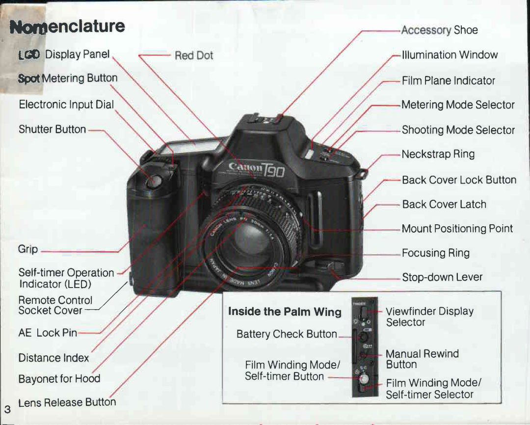 Canon T 90 manual 