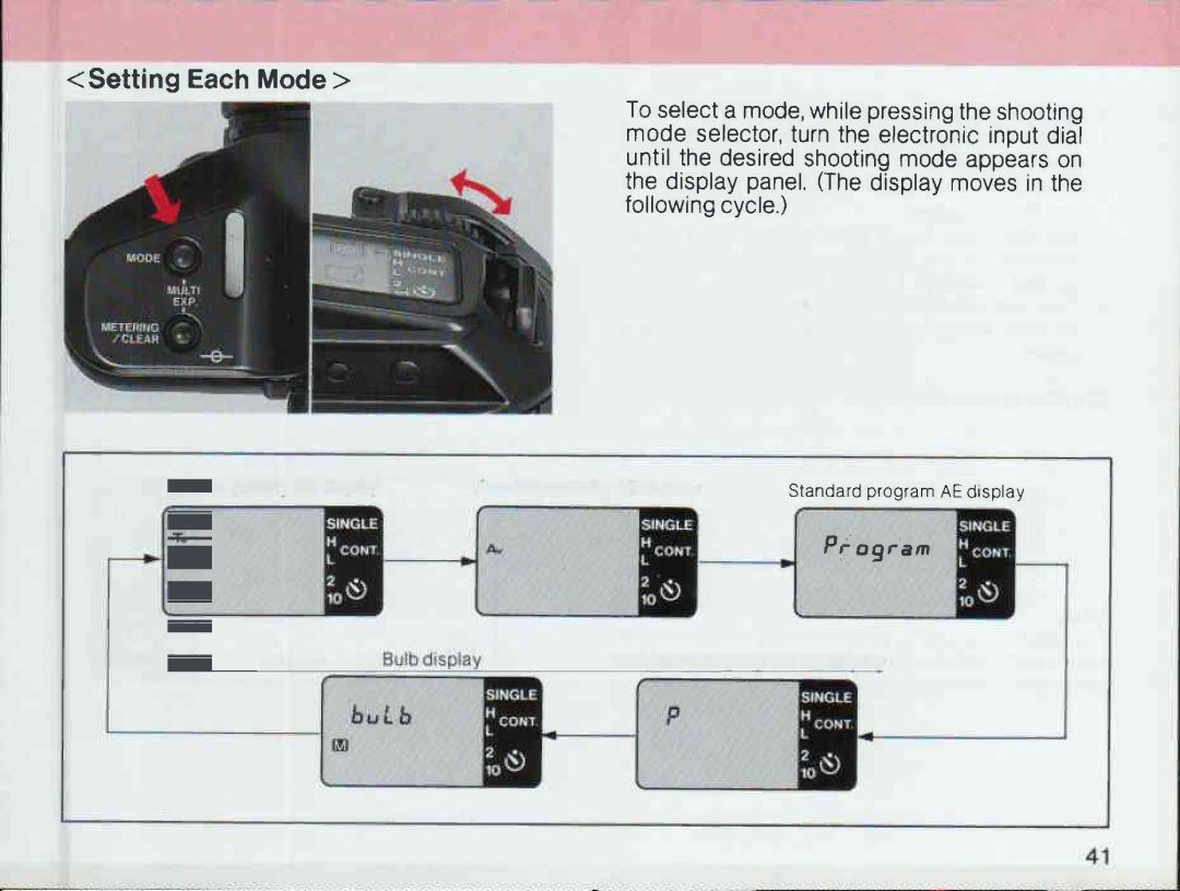 Canon T 90 manual 