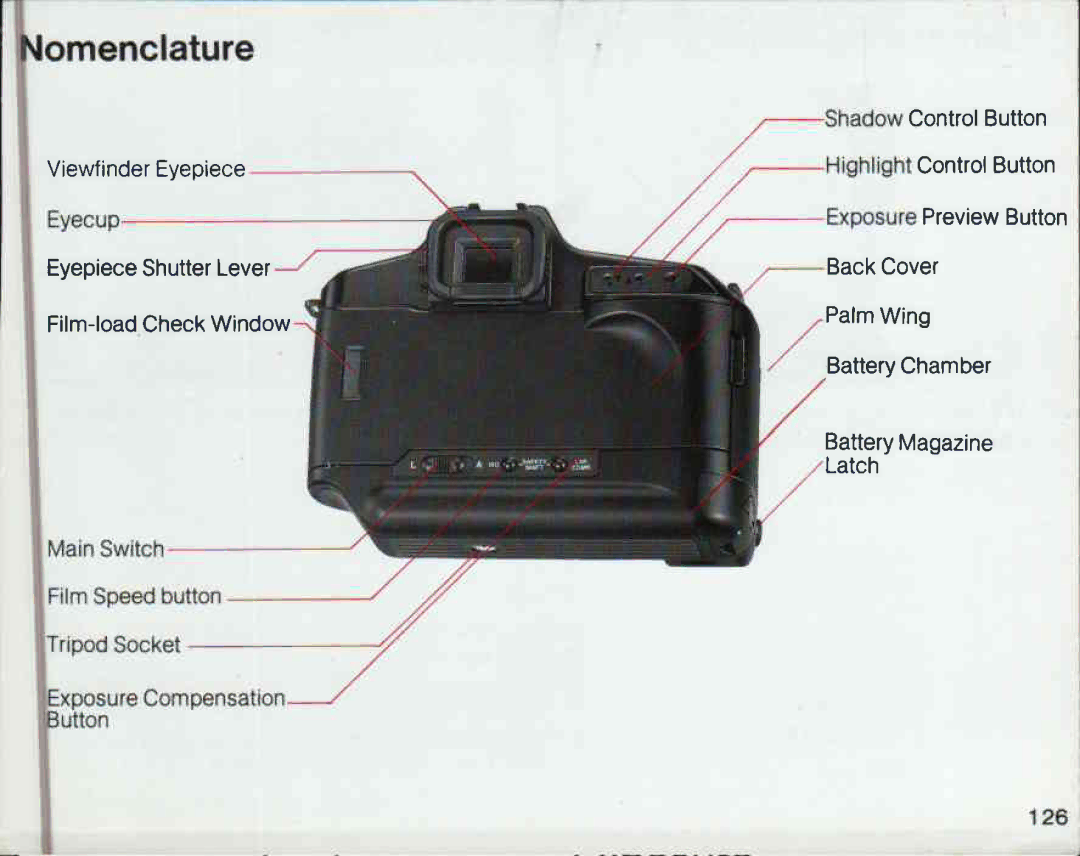 Canon T 90 manual 