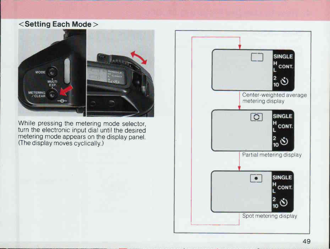 Canon T 90 manual 