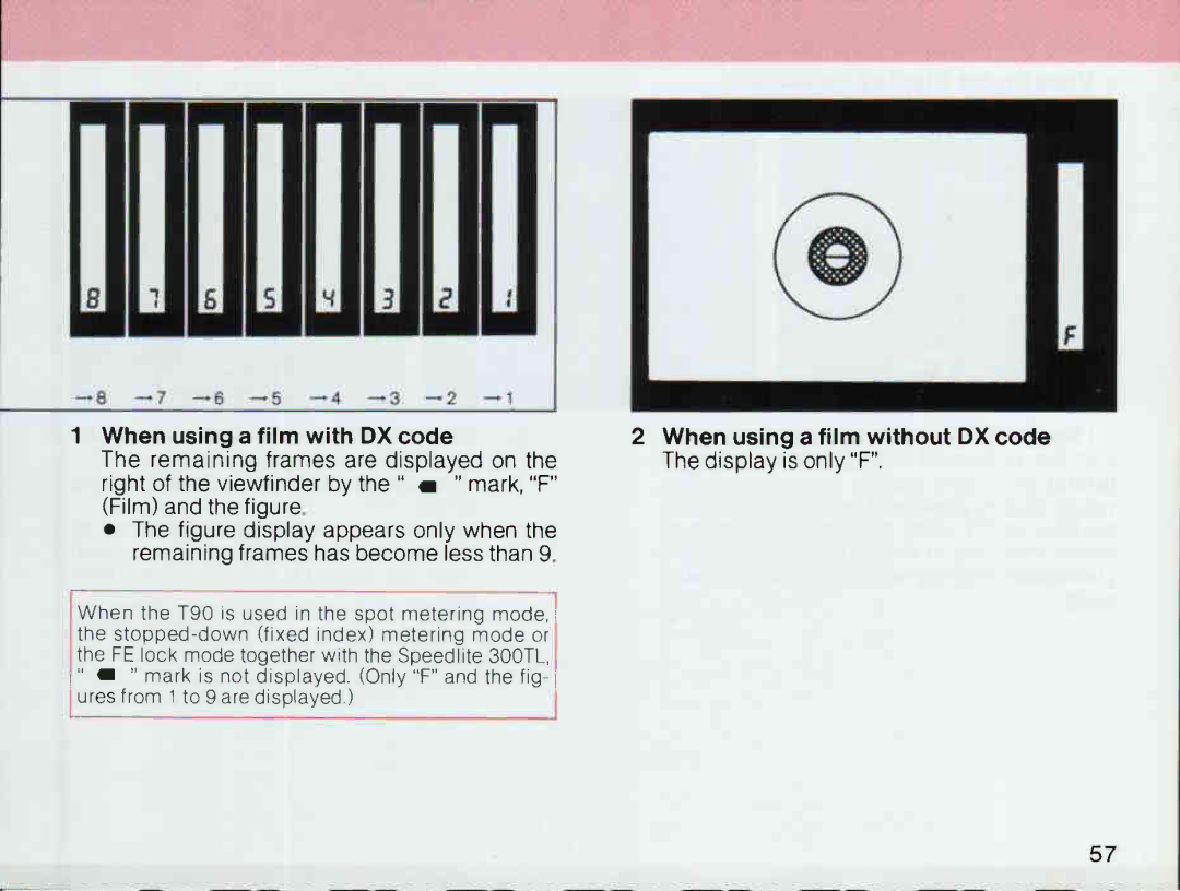 Canon T 90 manual 