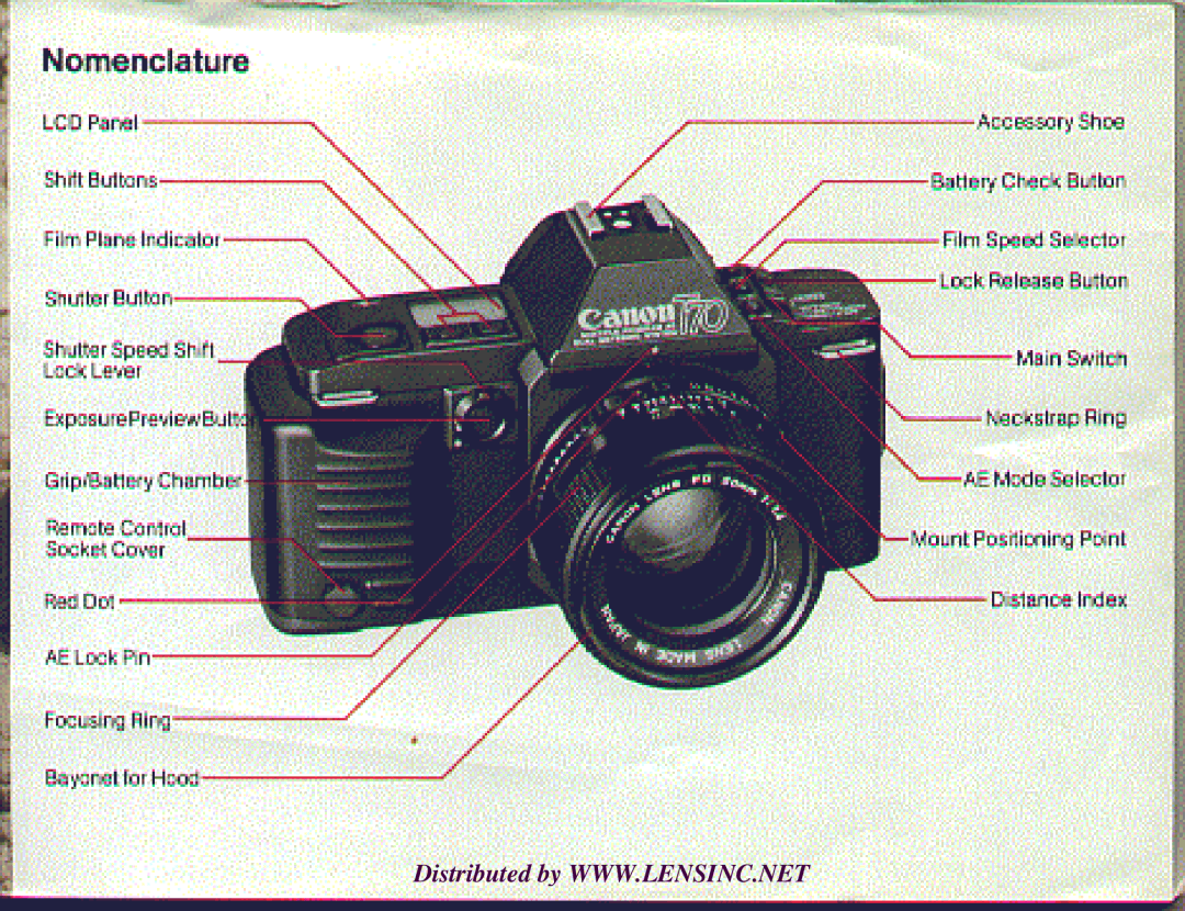 Canon T70 manual 